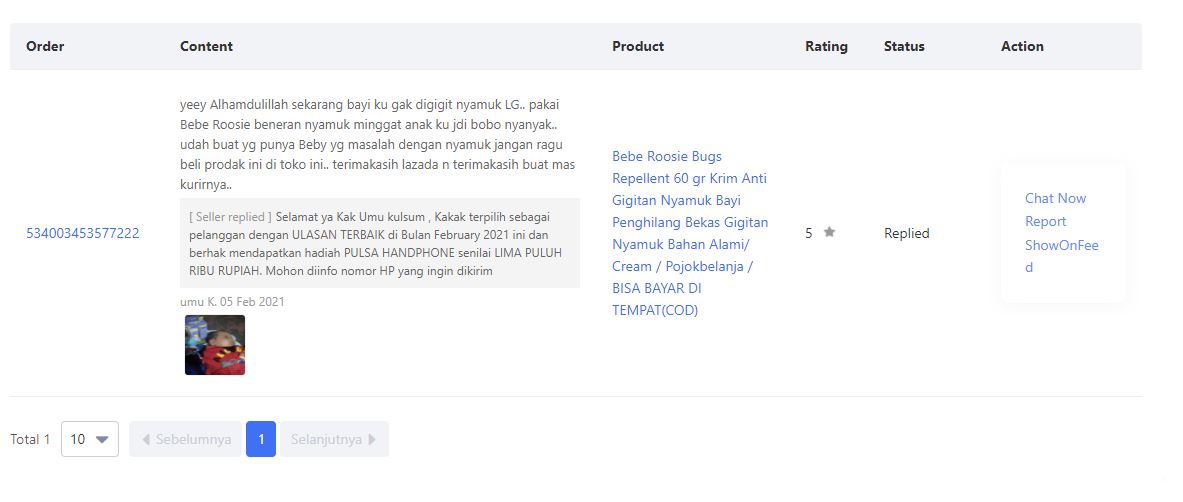 PEMENANG ULASAN BULAN FEBRUARY 2021